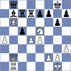 Hansen - Shi (chess.com INT, 2025)