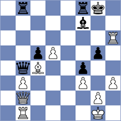 Kashefi - Gelman (chess.com INT, 2025)