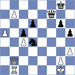 Paz Rodriguez - Garcia Refueyo (Oviedo, 2004)