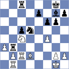 Muir - Bischoff (Prague CZE, 2025)