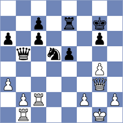 Rodriguez Regull - Cerro Canizares (Barcelona, 2003)