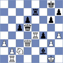 Derichs - Janaszak (chess.com INT, 2023)