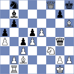Guo Yuthok - Viniarski (Churchill, 2000)
