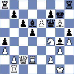 Gormally - Fernandez (Ghent BEL, 2025)