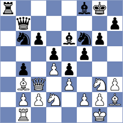 Ivsek - Wells (Rhodes GRE, 2024)