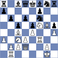 Bettman - Pieters (Utrecht, 1999)