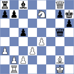 Munoz - Bordeth (Codicader, 2003)