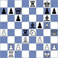 Liyanage - Chernikov (chess.com INT, 2024)