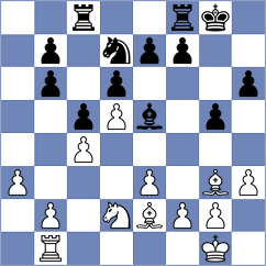Al Halila - Kabilov (Chess.com INT, 2020)