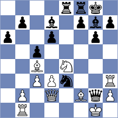Bueno - Xu (chess.com INT, 2022)