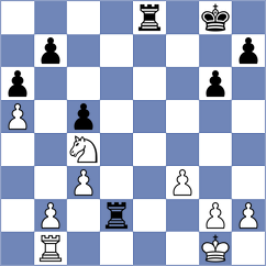 Wu - Wueest (chess.com INT, 2024)