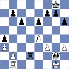 Fedorenko - Novikova (chess.com INT, 2021)