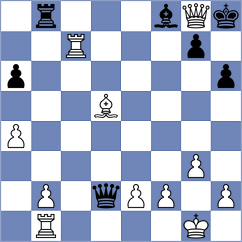 Li - Abdul Rasheed (Chess.com INT, 2020)