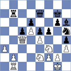 Grozdanovic - Srdanovic (Pirot SRB, 2025)
