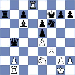 Rakshitta - Zhang (Chess.com INT, 2020)