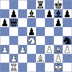 Chlela - Rushynets (Lichess.org INT, 2020)