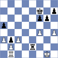 Shipley - Capablanca (Philadelphia, 1916)