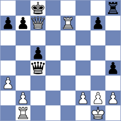 Rizo Berruz - Morales Balarezo (Chess.com INT, 2020)