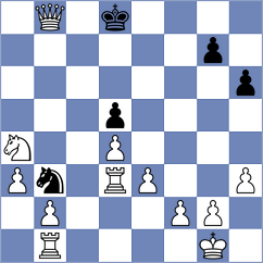 Maklakova - Raya Bermudez (lichess.org INT, 2022)