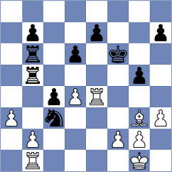 Mingo Fernandez - Marchand (chess.com INT, 2025)