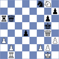 Schubert - Haubold (Playchess.com INT, 2020)
