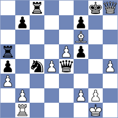 Rian - Krzywda (chess.com INT, 2024)