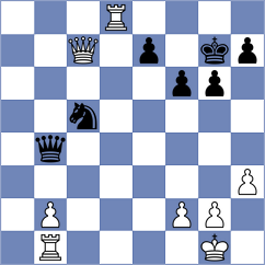 Bok - Jimenez Almeida (chess.com INT, 2025)