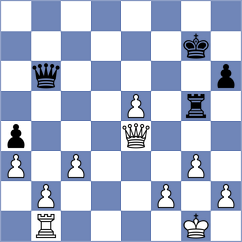 Jimenez Almeida - Neira Rodriguez (chess.com INT, 2025)