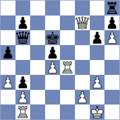 Zhao - Page (Australia, 1999)