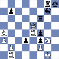 Makhnev - Goldin (chess.com INT, 2023)