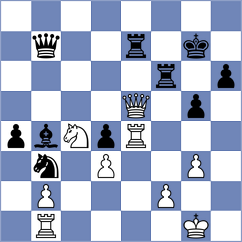 Olsson - Eljanov (chess.com INT, 2025)