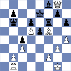 Mendez Fortes - Rivas Garcia (chess.com INT, 2022)