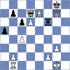 Correa Atucsa - Shivaram (Tornelo INT, 2021)