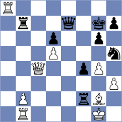 Burgos - Cubas (Caxias do Sul, 2012)