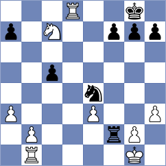 Korchynskyi - Levi (chess.com INT, 2024)