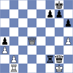 Sailer - Stojanovski (chess.com INT, 2022)