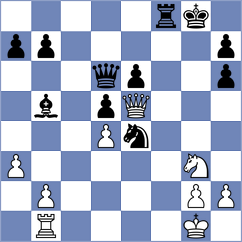 Blodig - Horther Schneider (Marktredwitz, 1984)
