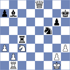 Sze To - Wang (Sydney, 2020)