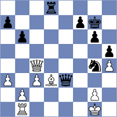Vogel - Bader (Germany, 1997)