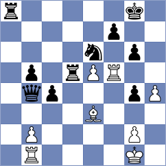 Abraham - Cardozo (chess.com INT, 2025)