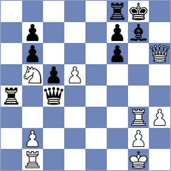 Muromtsev - Omariev (chess.com INT, 2021)