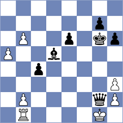 Haug - Sevian (chess.com INT, 2025)