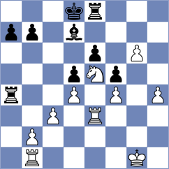 Gamer - Dirks (Schoeneck, 1999)