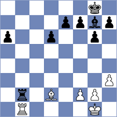 Lund - Schinkowski (Kiel GER, 2023)