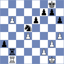 Sadykov - Niemann (chess.com INT, 2025)