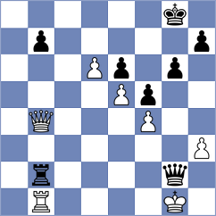 Somalwar - Atanasov (Chess.com INT, 2019)