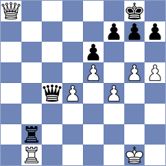 Bortnyk - Matinian (chess.com INT, 2024)
