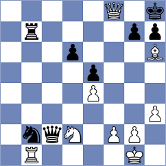 Sahib - Senft (chess.com INT, 2023)