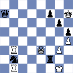 Bluebaum - Schwabeneder (chess.com INT, 2023)
