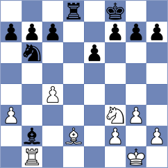 Khalakhan - Saya (chess.com INT, 2024)